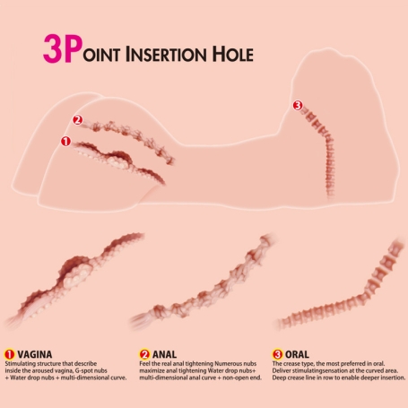 Мастурбатор Kokos Hera 1